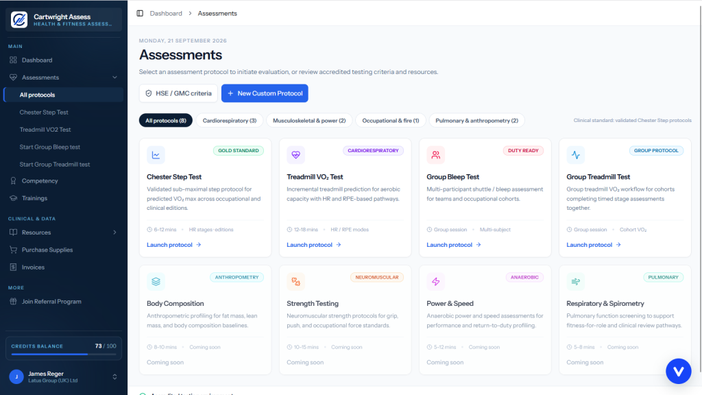 Cartwright Assess dashboard showing professional fitness assessment protocols including Chester Step Test, treadmill VO2, group beep test, strength, power and body composition.